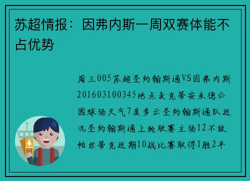 苏超情报：因弗内斯一周双赛体能不占优势