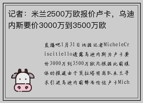 记者：米兰2500万欧报价卢卡，乌迪内斯要价3000万到3500万欧